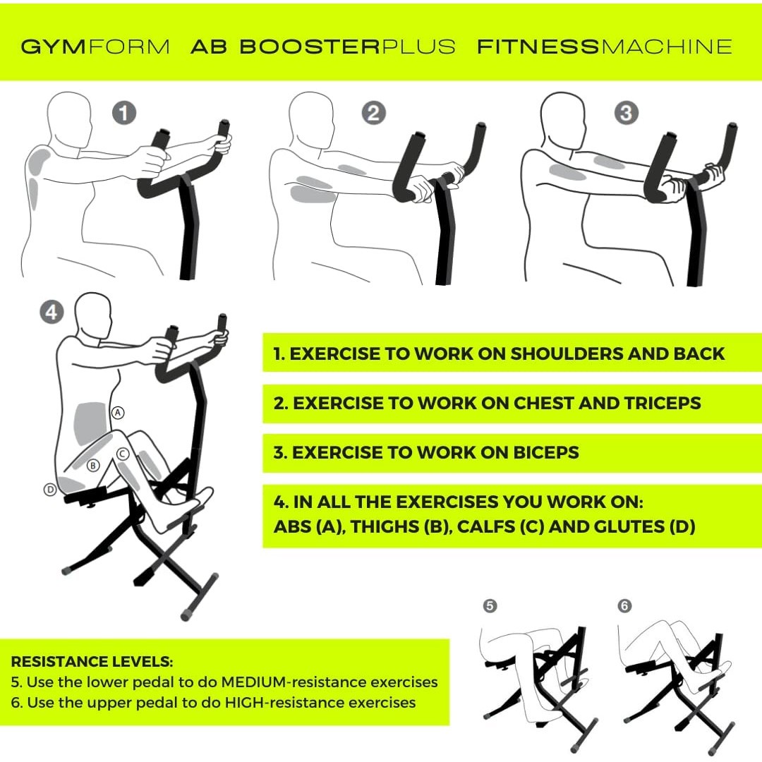 AB BOOSTER PLUS