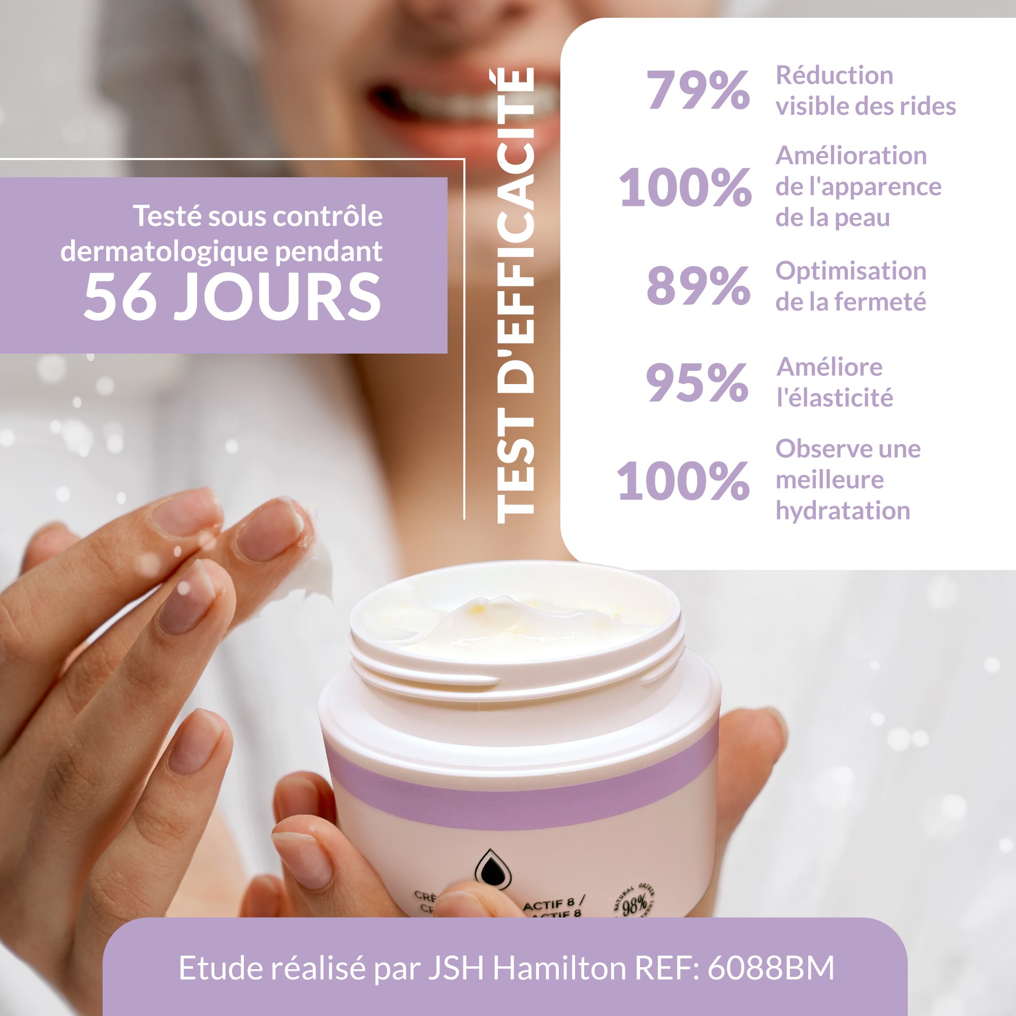 RETINAL ACTIF 8 CREME VISAGE