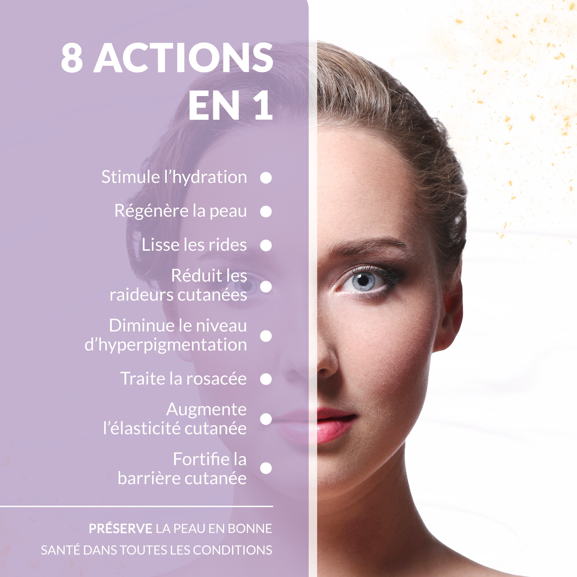 RETINAL ACTIF 8 CREME VISAGE